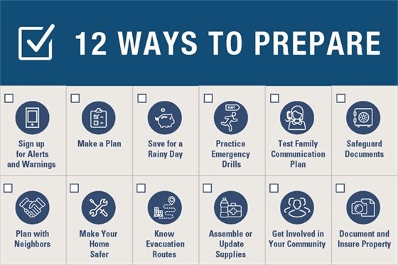 Preparing for disasters is protecting everyone you love. Are you ready for an emergency?