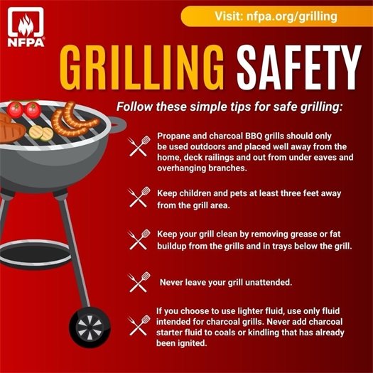 Ready to fire up the grill this season? Follow these simple grilling safety tips to keep you and your loved ones out of harm's way.  ?? Propane and charcoal grills should only be used outdoors and placed well away from the home, deck railings, and out from under eaves and overhanging branches.  ?? Never leave your grill unattended. ?? Keep children and pets at least 3’ away from the grill area. ?? Keep your grill clean by removing grease or fat buildup from the grills and in trays below the grill. ?? Dispose of coals after they cool in a metal can. ?? If you choose to use lighter fluid, use only fluid intended for charcoal grills. Never add charcoal starter fluid to coals or kindling that has already been ignited.  