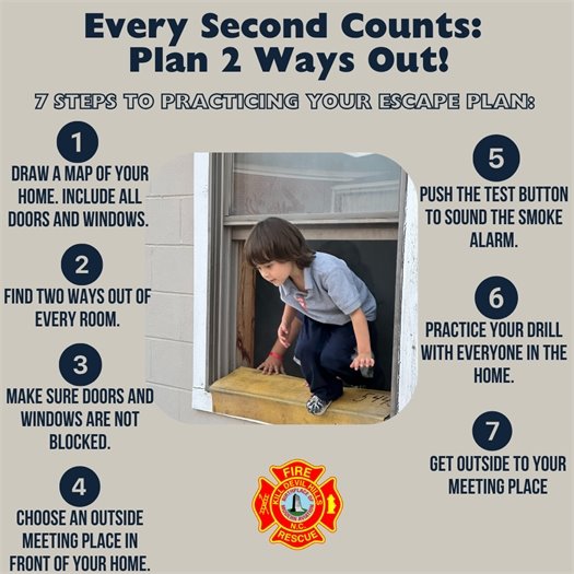 A graphic that includes 7 steps on practicing home escape plans in the event of a fire. More information can be found at www.nfpa.org