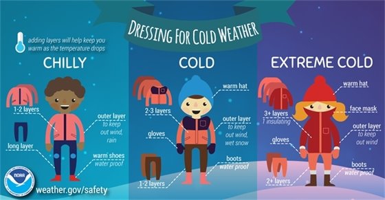 Safety tips for dressing for extreme cold weather