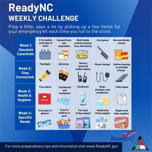Prep a Little, Save a Lot Building an emergency kit doesn't have to break the bank. Gathering just a few items each week can make all the difference when disaster strikes.