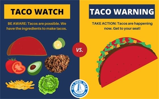 TROPICAL STORM WATCH conditions are possible  TROPICAL STORM WARNING conditions are expected