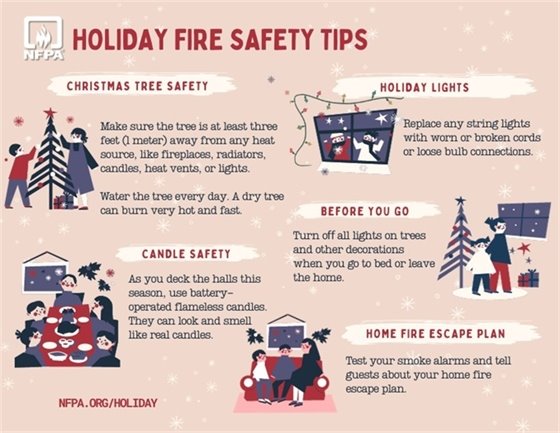 A few last-minute reminders about holiday fire safety. For more holiday tips, visit nfpa.org/holiday.