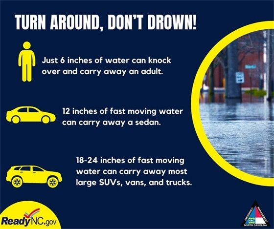 Flood safety graphic: turn around, don't drown! Never walk or drive through flood waters. 