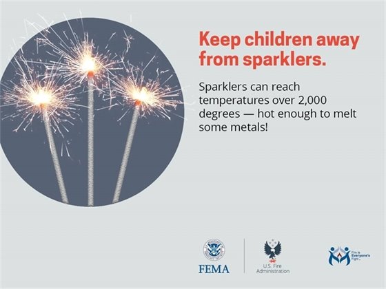 Hand-held sparklers burn at 1,200 F and can reach 2,000 F. Remember, wood ignites at 356 F and burns at 575 F. It's best to keep children away from them!