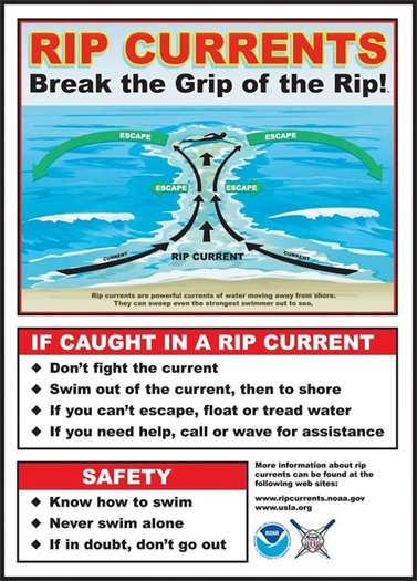 Rip Current Safety Information