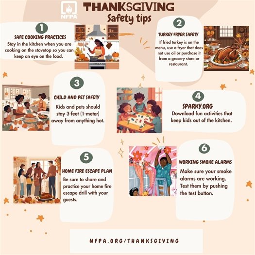 Thanksgiving Safety Tips from the National Fire Protection Association