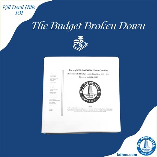 Kill Devil Hills 101 - A Digital Series - The Budget Broken Down