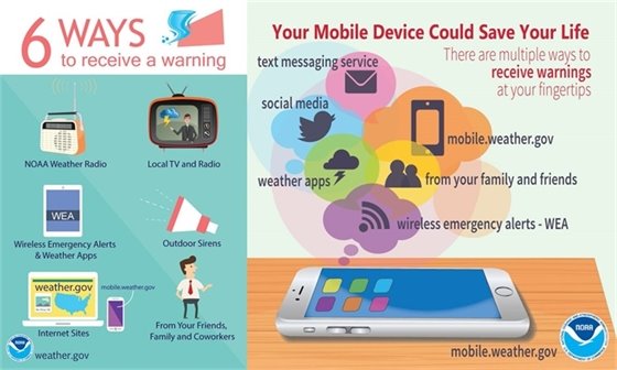 Have multiple ways to receive weather warnings.