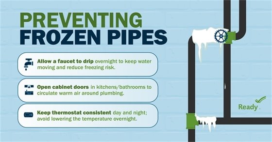Preventing Frozen Pipes Graphic