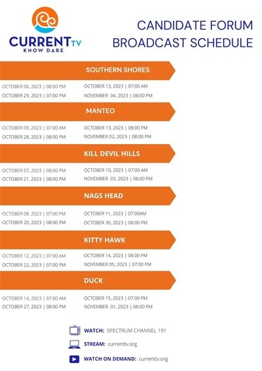 Get ready for the towns of Dare County Municipal Elections Candidate Forums, presented by the League of Women Voters! Stay informed about your local candidates and their visions for our community.