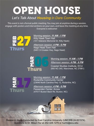 East Carolina University professors are working with the Dare Community Housing Task Force on community attitudes on workforce housing. They are conducting a series of open house sessions as part of their research.