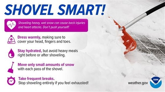 Shoveling smart safety graphic