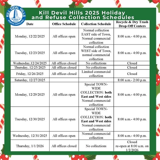 2025 KDH  Christmas Holiday Office and Refuse Schedules 