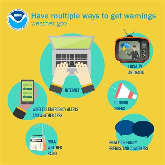 Have multiple ways to get weather/emergency warnings