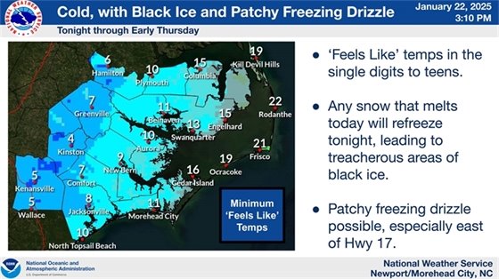 Latest weather report from the National Weather Service