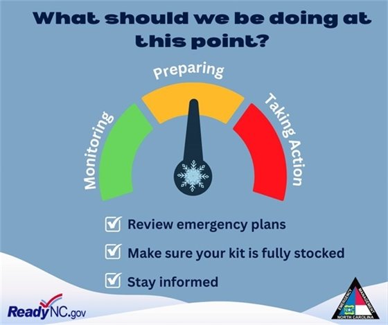 Winter Weather Preparedness Graphic telling everyone to prepare now for winter weather impacts 