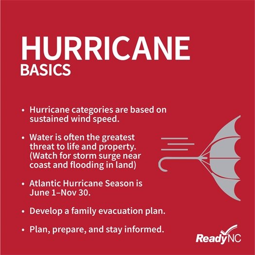 Prepare now before hurricane season begins.