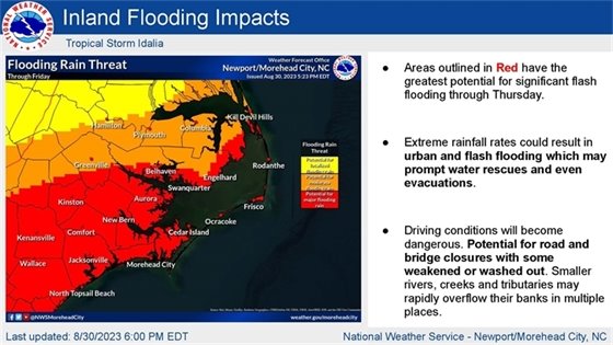 Please continue to monitor the US National Weather Service Newport/Morehead City NC forecast for our area. Rainfall amounts and the threat of flooding have increased. Tornados are possible.  It’s important for your safety to have multiple ways to receive warnings. Be sure to have at least one device that will wake you up at night. Sign up for emergency alerts at OBXalerts.com