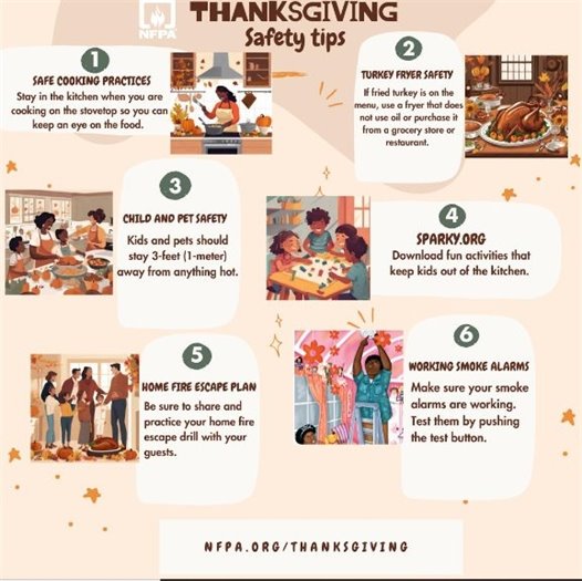 Thanksgiving Safety Tips