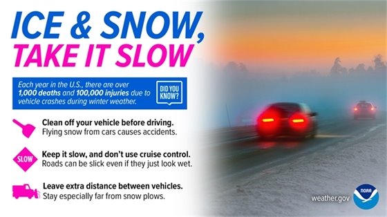 Winter driving can be hazardous. Slow down to keep yourself and everyone on the road safe. Remember, “Ice and snow, take it slow”. Learn more at weather.gov/safety/winter