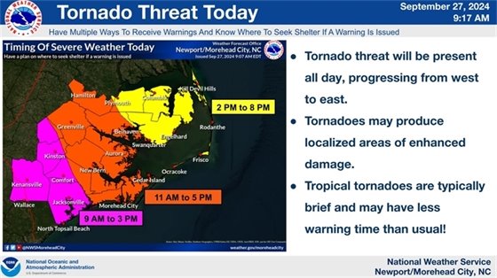 Stay weather aware!   The entire area is currently under a Tornado WATCH. Be sure to have multiple ways to receive weather alerts, especially at night, and know where to shelter if a WARNING is issued. Tropical tornadoes can often spin up quickly and have less warning time than usual, so stay prepared.  WATCH vs. WARNING Tornado WATCH: Weather conditions could lead to the formation of severe storms and tornadoes. BE PREPARED: Know your safe location. Be ready to act quickly if a Warning is issued or you suspect a tornado is approaching.  Tornado WARNING: A tornado has been spotted or indicated by weather radar, meaning a tornado is occurring or expected soon. TAKE ACTION: There is imminent danger to life and property. Immediately seek refuge in the safest location possible.